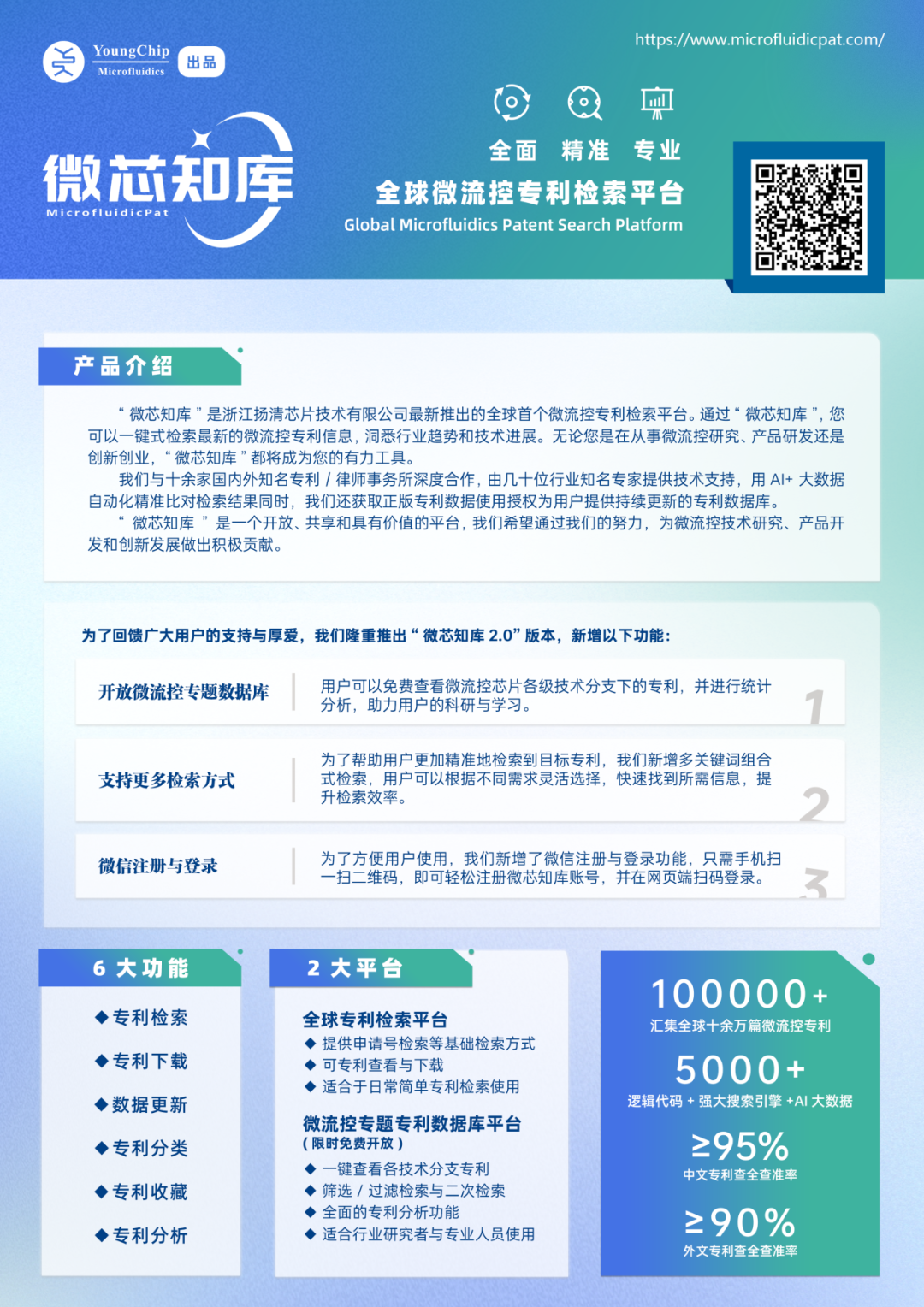 厦门大学杨朝勇、宋彦龄教授团队丨一种微流控芯片中肿瘤组织培养及细胞外囊泡分型分析方法，可分析不同细胞来源的外囊泡 - 微流控信息网
